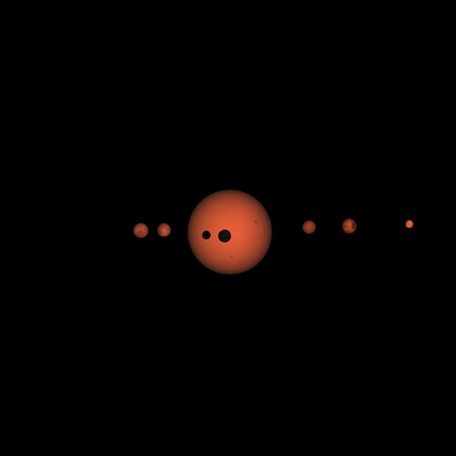 Trappist 1 moons