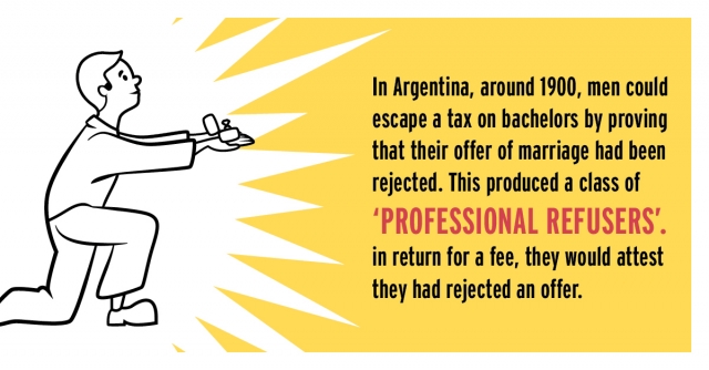 In Argentina, around 1900, men could escape a tax on bachelors by proving that their offer of marriage had been rejected: this produced a class of ‘professional refusers’: in return for a fee, they would attest they had rejected an offer. 