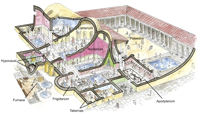 A typical Roman public bathhouse. Credit: Drawn by Yannis Nakas for the author