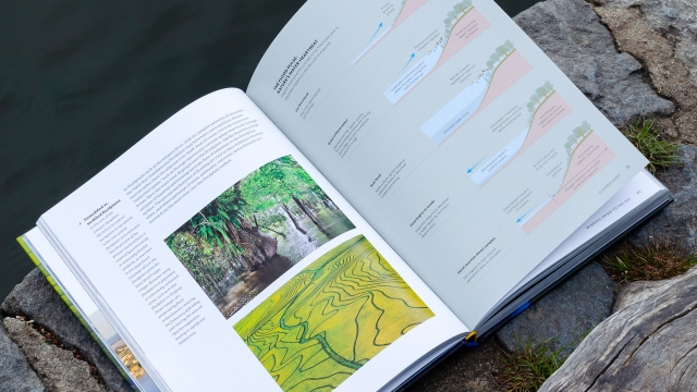 The World Atlas of Rivers, Estuaries, and Deltas 2 page spread with photos and diagrams.