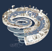 Illustration depicting the periods of earth's history. The closest end of the spiral is labelled the Holocene Epoch, and the furthest is labelled 4.5 billion years ago.